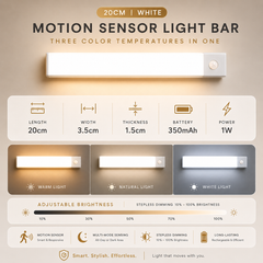 GlowStrip – Wireless LED Sensor Light